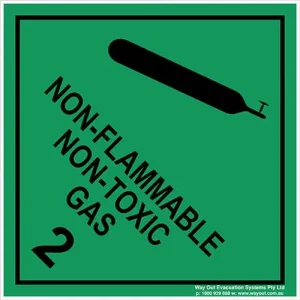 Non-Flammable Ton-Toxic Gas 2 Black