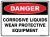 Danger Corrosive Liquid Wear Protective Equipment